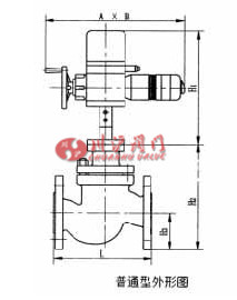 ZAZM電動套筒調節(jié)閥 結構圖